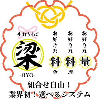 組み合わせ自由